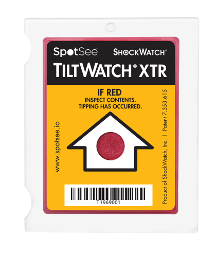 Tilt Indicators